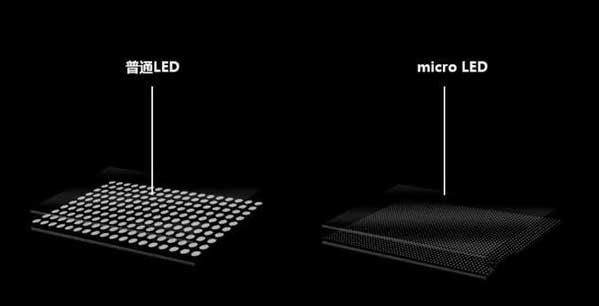 青冈苹果手机维修分享什么时候会用上MicroLED屏？ 